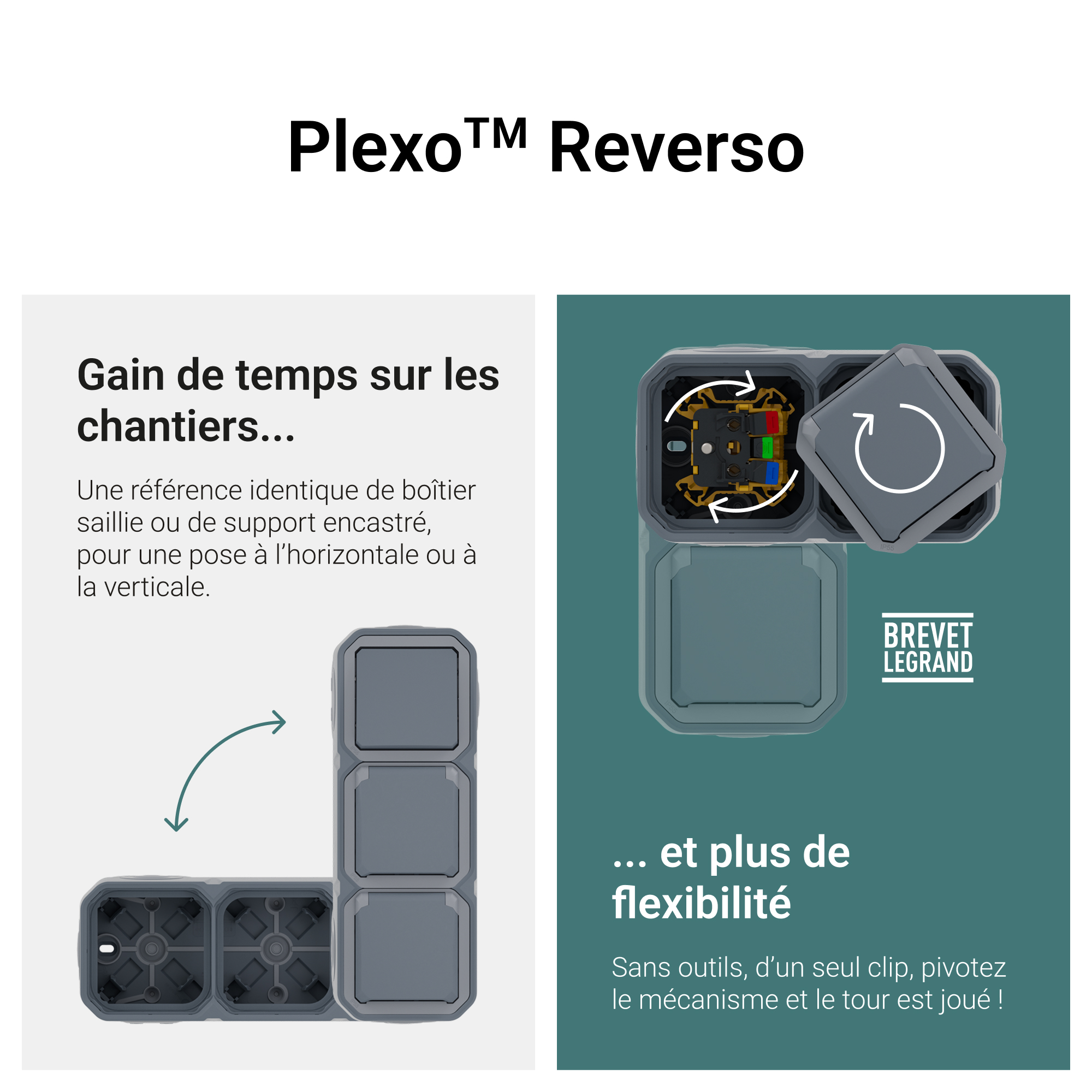 Interrupteur ou va-et-vient 10AX 250V étanche Plexo complet saillie gris – Image 5