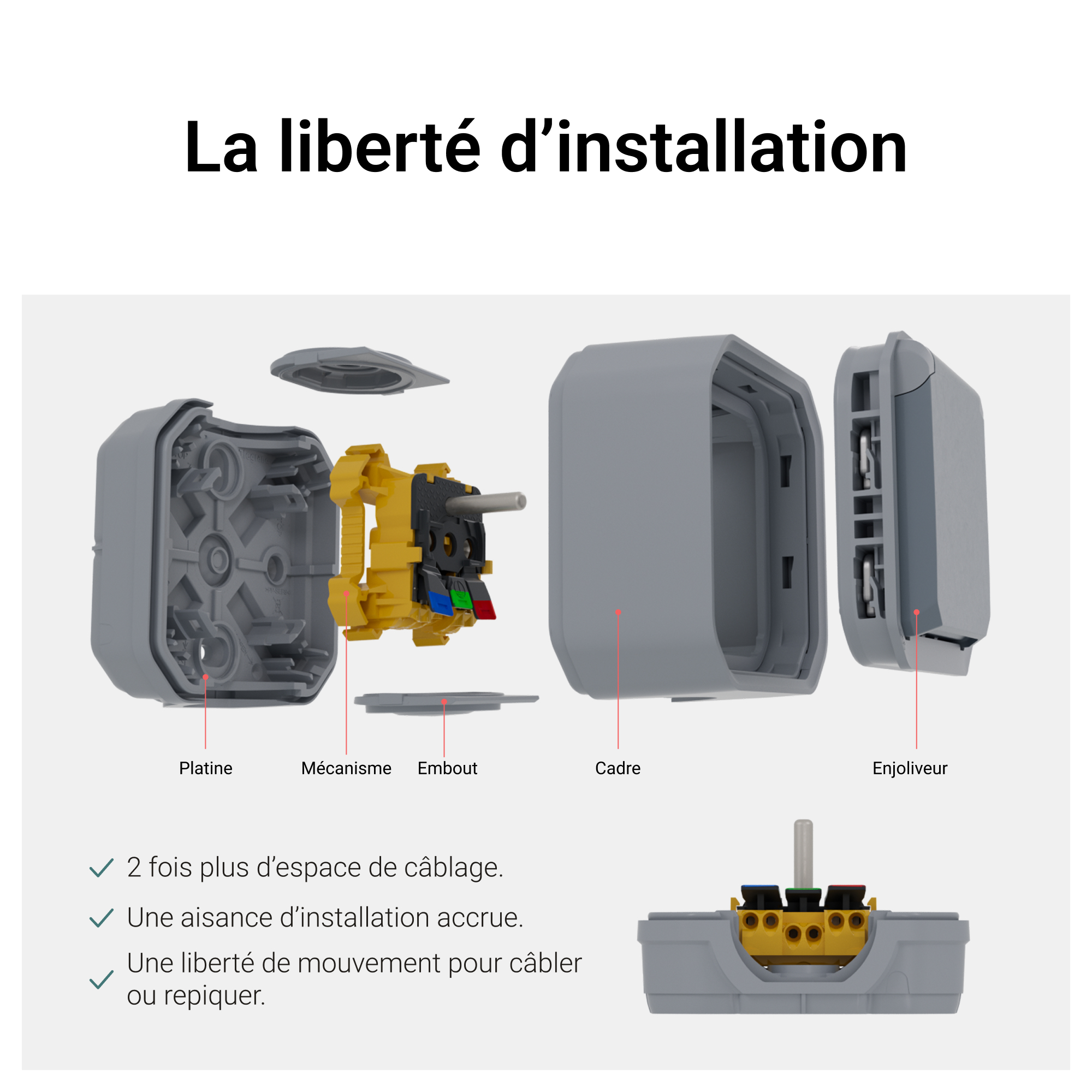 Prise pour recharge véhicule électrique Plexo complet saillie anthracite – Image 15